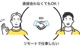 選べる仕事体系